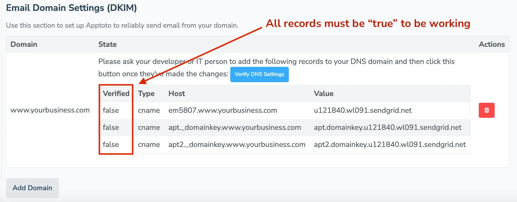 The verified column under DKIM settings must indicate true for all records