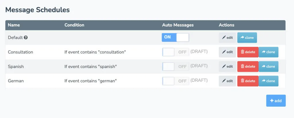 Appointment Auto Messages tab displaying four unique message schedules and statuses.
