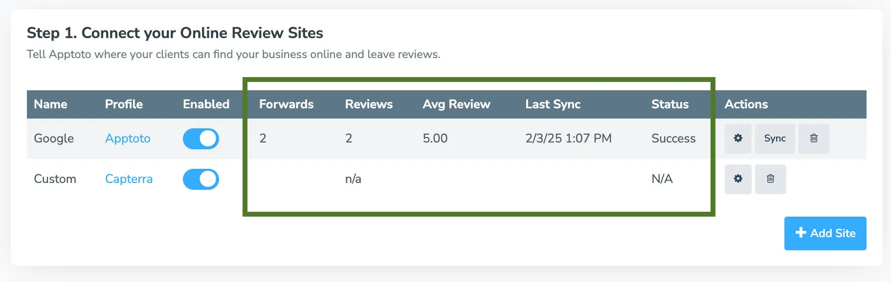 review site statistics on the reputation tab in Apptoto